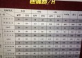 运营直播招聘文案（直播招聘活动运营文案创意）